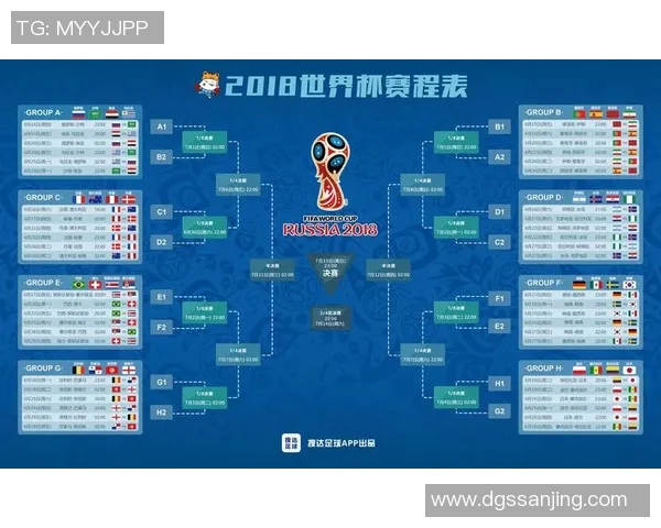 世界杯历届顶级足球球星实力综合排名与辉煌成就全景解析 世界杯历届顶级足球球星实力综合排名与辉煌成就全景解析