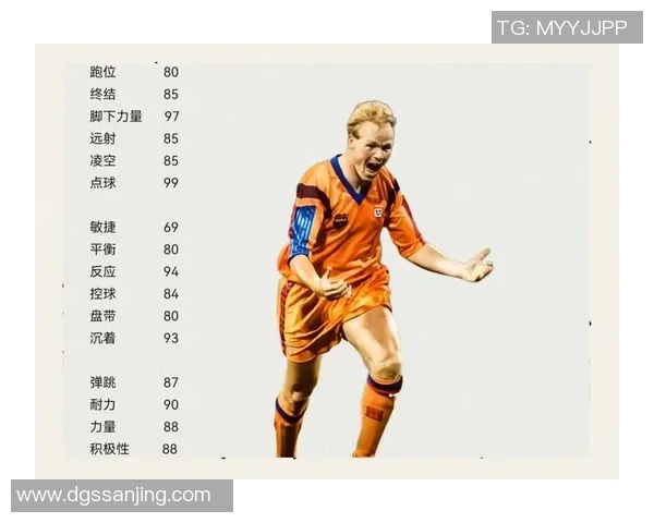 现役足球年间巨星风采盘点绿茵场上巅峰对决与辉煌时刻