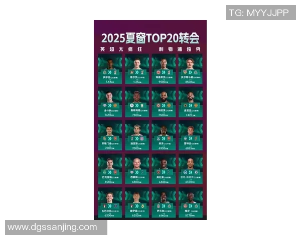 2025年全球足球前十球星排名盘点与分析 2025年全球足球前十球星排名盘点与分析