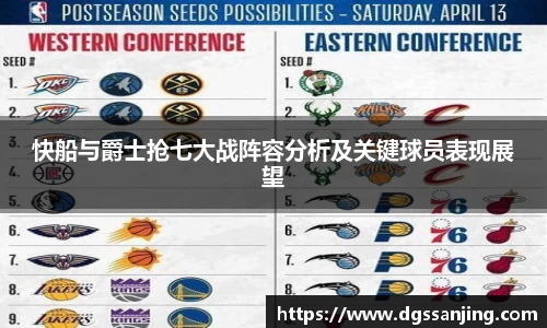 快船与爵士抢七大战阵容分析及关键球员表现展望